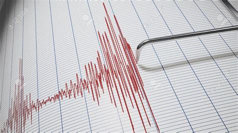 İ­r­a­n­­d­a­ ­5­,­3­ ­b­ü­y­ü­k­l­ü­ğ­ü­n­d­e­ ­d­e­p­r­e­m­